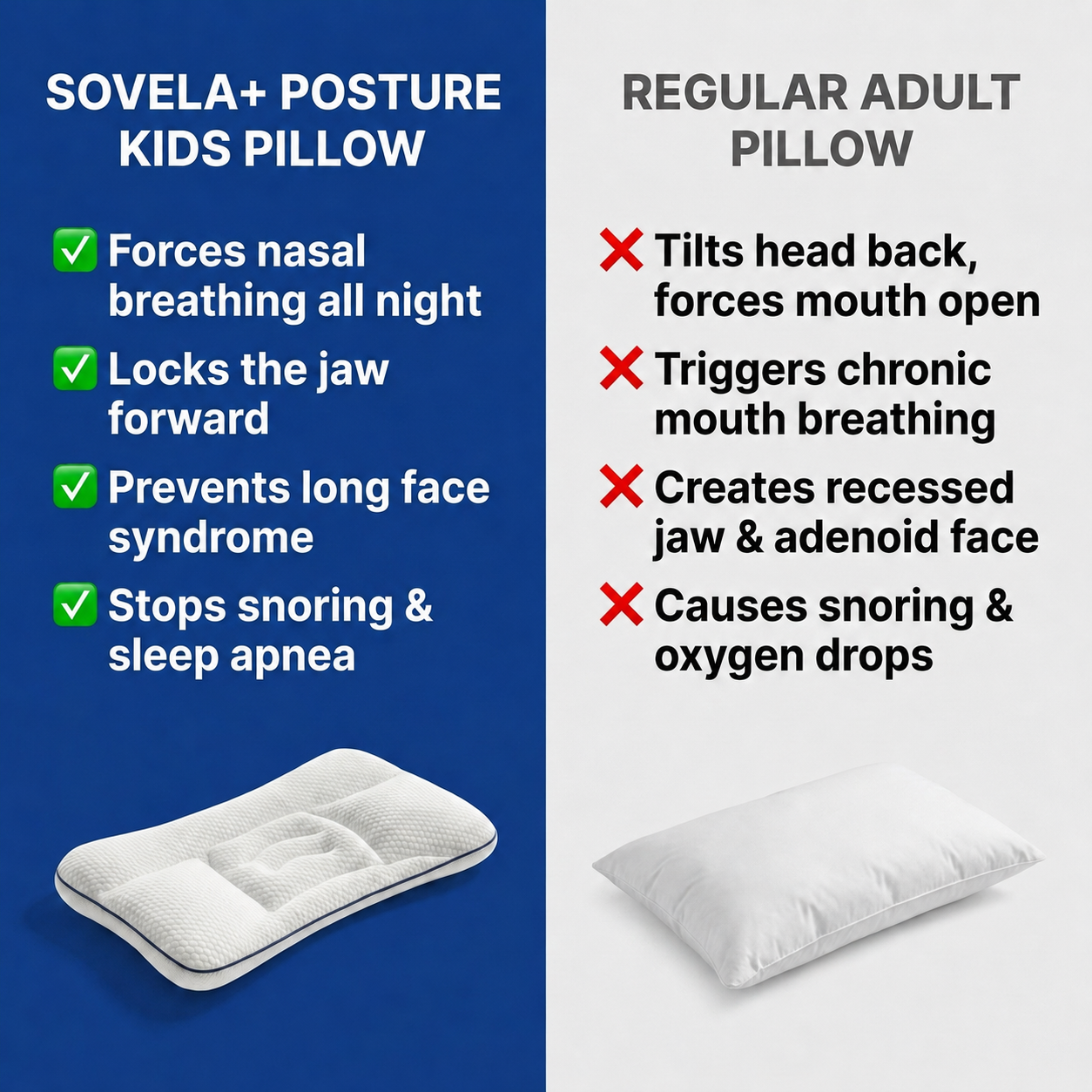 Sovela+ Posture Kids Pillow
