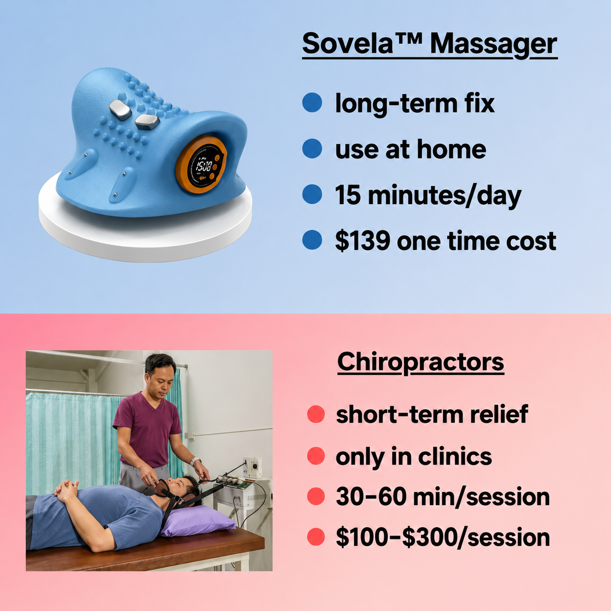 Sovela™ Massager Plus